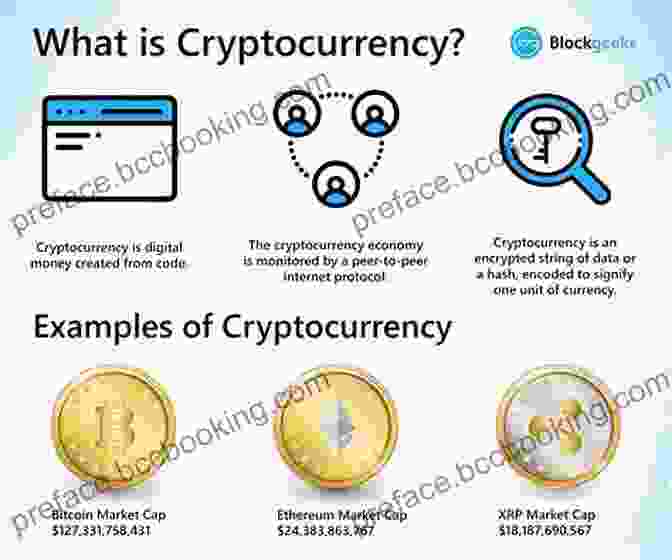 Advanced Concepts In Cryptocurrency Cryptocurrency Expert: Everything You Need To Know In Cryptocurrency