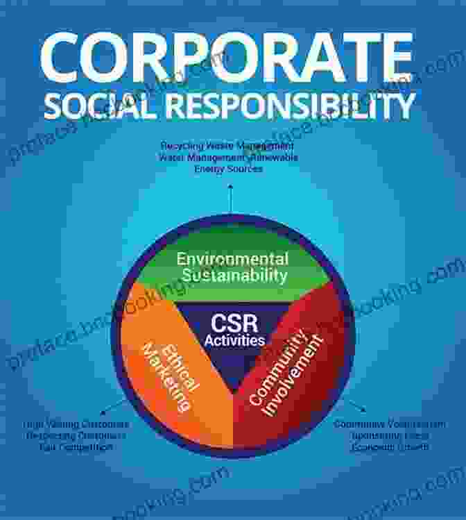 Ethical Leadership And Corporate Social Responsibility: Leading With Integrity And Purpose To Leadership: Concepts And Practice