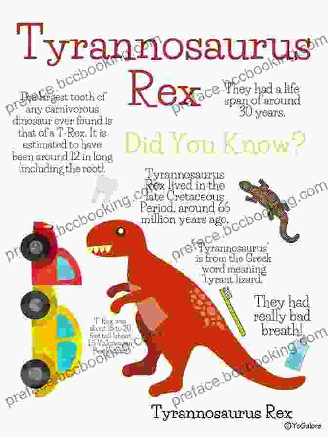 Excavating Dinosaur Fossils Age Of Dinosaurs Dinosaur Facts For Kids (Fun Facts For Kids 3)