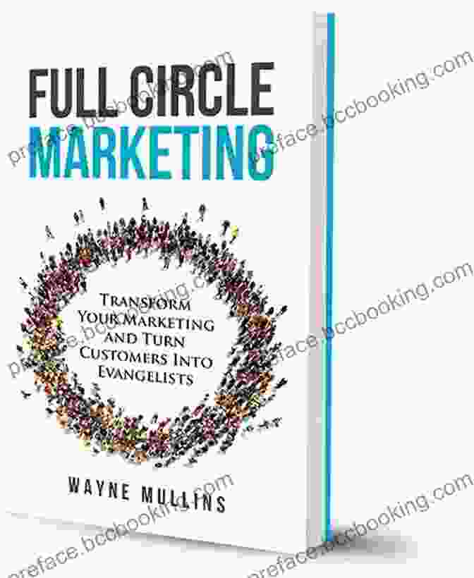Full Circle Marketing Book Cover Full Circle Marketing Wayne Mullins
