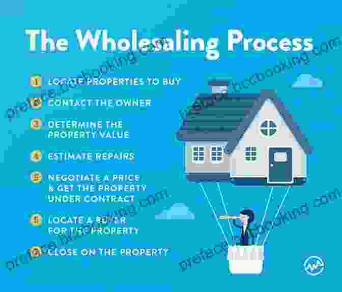 House Flipping And Wholesaling Guide Wholesaling Bank Owned Properties: Learn How To Wholesale And Flip Houses