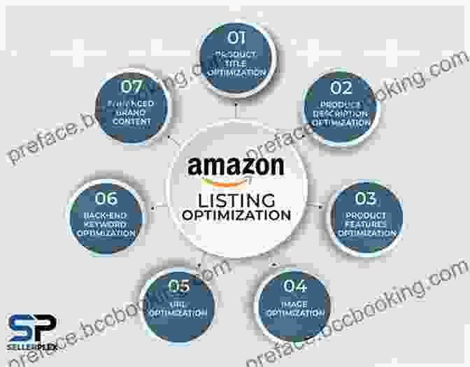 Image Of A Product Listing Optimization Guide The Perfect Product Sales Page: How To Create The Perfect Product Listing When Selling Physical Products In A Digital World