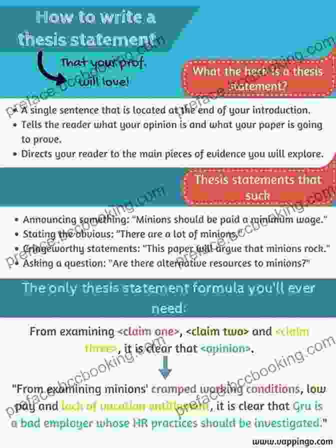 Thesis Writing Your Thesis Writing Strengths And Challenges (Essay And Thesis Writing)