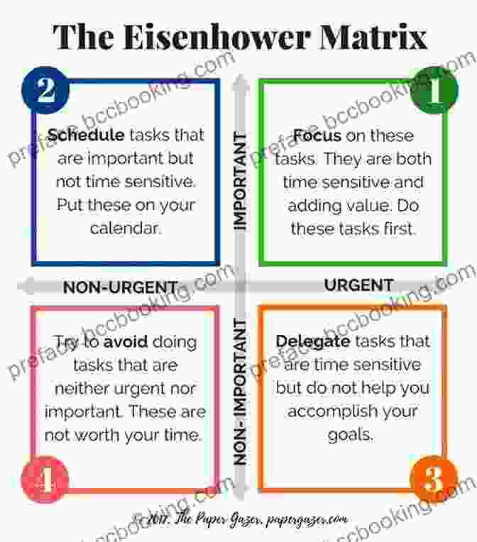 Various Time Management Techniques, Including The Pomodoro Technique And Eisenhower Matrix. How To Be A Study Ninja: Study Smarter Focus Better Achieve More (Productivity Ninja)